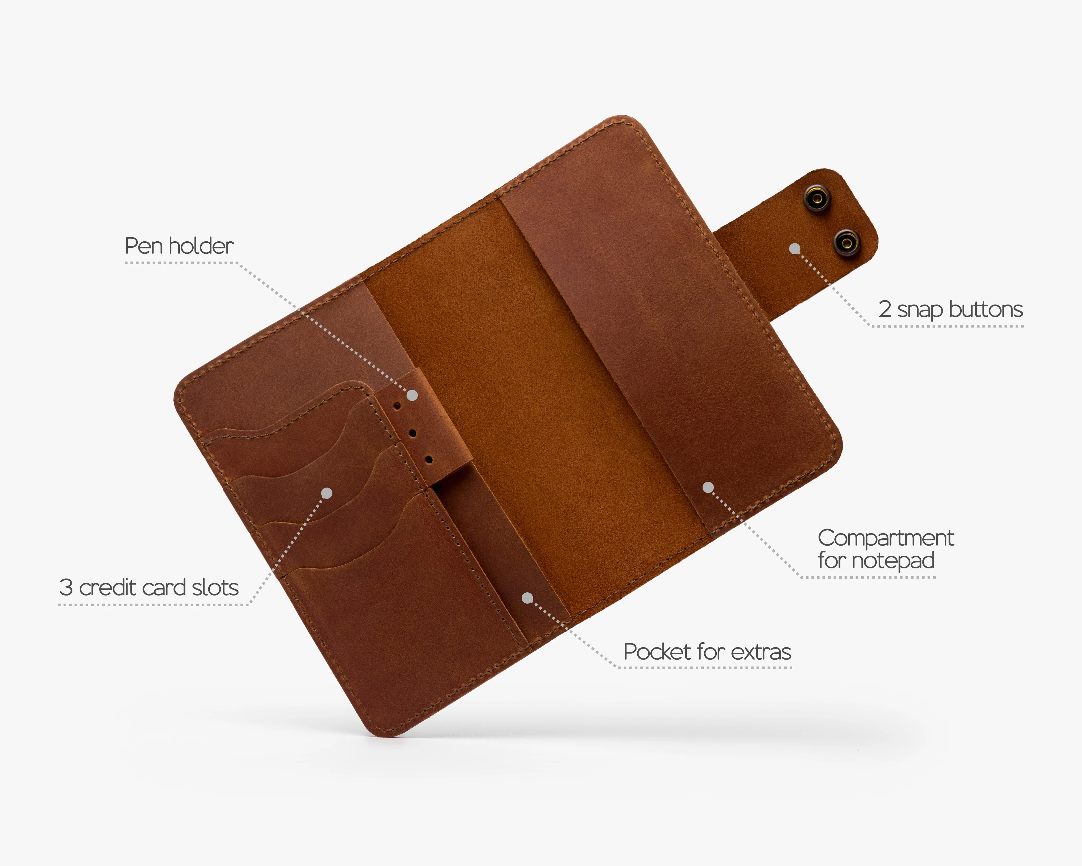 field notes wallet