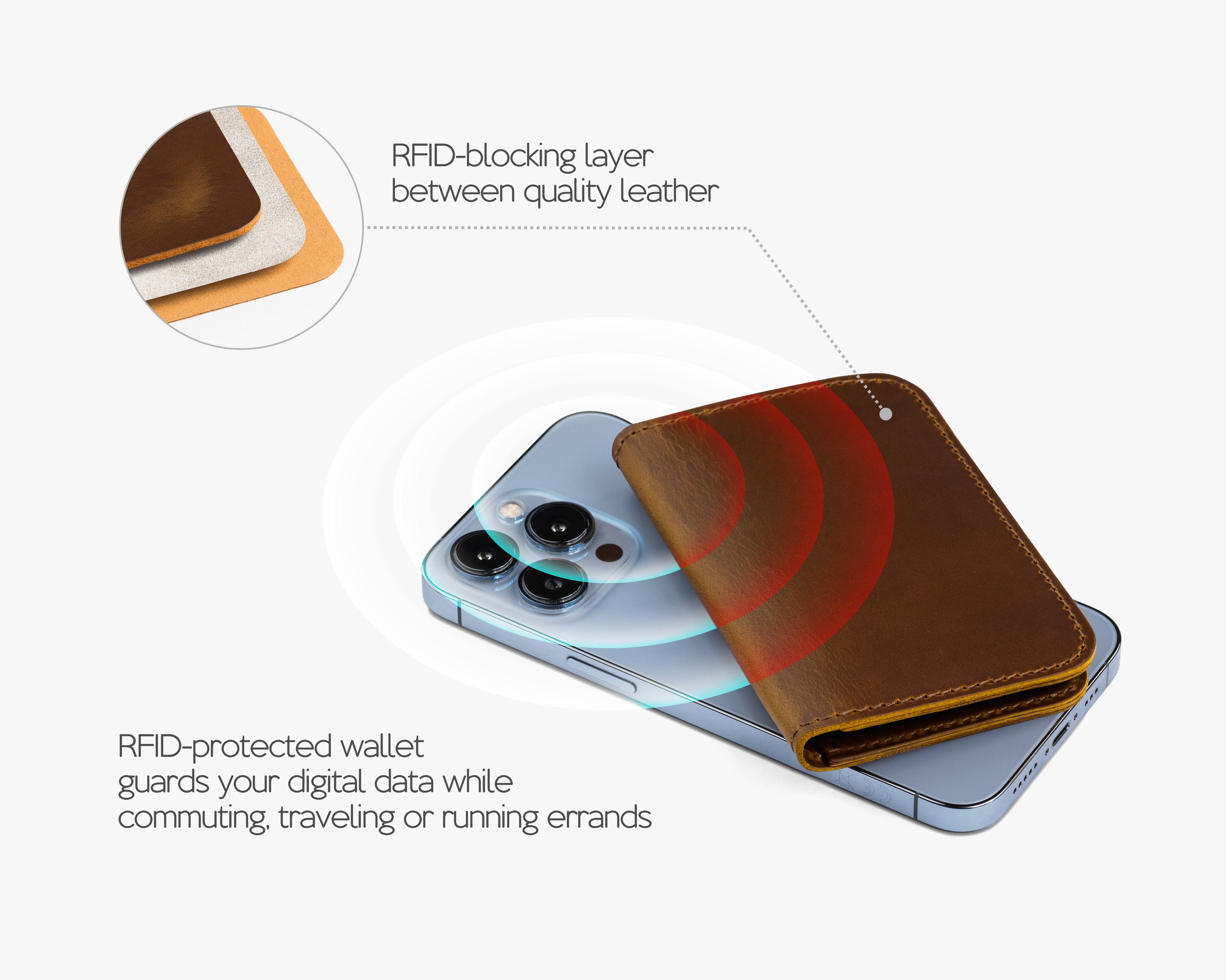 rfid wallet for men